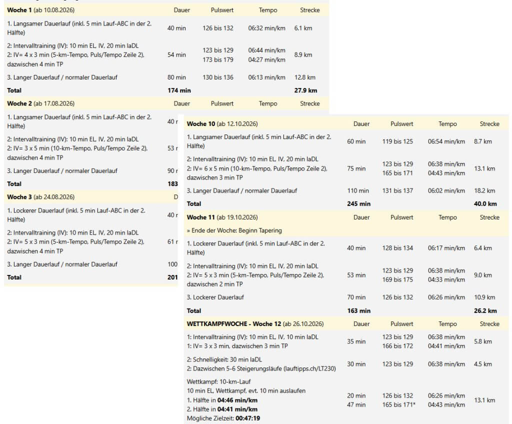 Flex10 10-km-Trainingsplan mit drei Einheiten pro Woche