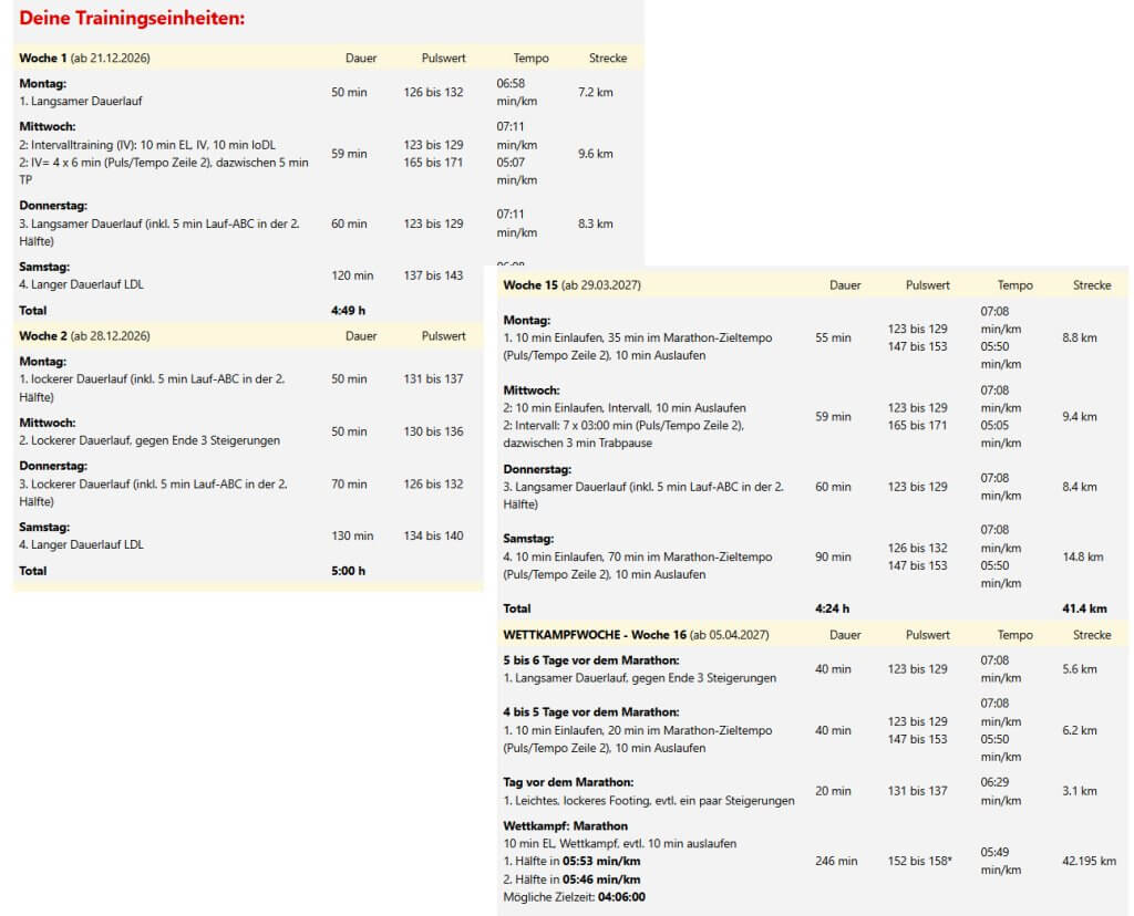 FlexMarathon – Trainingsplan für den Marathon FlexMarathon Trainingsplan für die Vorbereitung auf einen Marathon