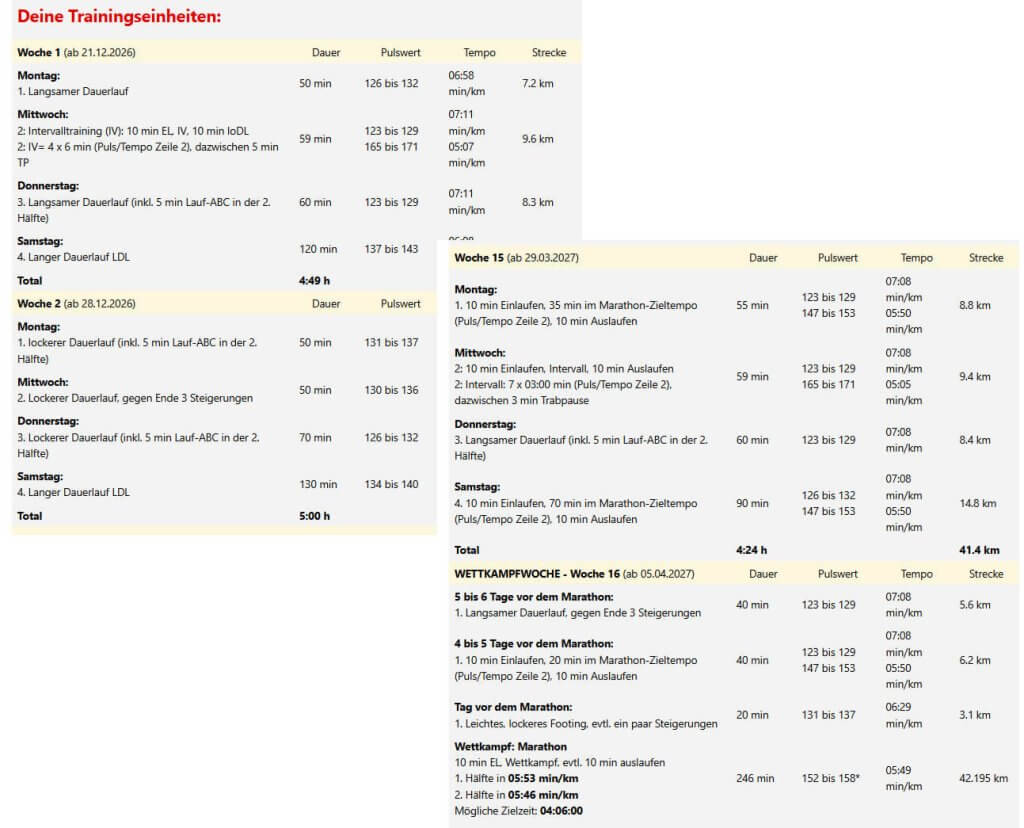 Beispiel einer Trainingswoche aus dem FlexMarathon-Trainingsplan